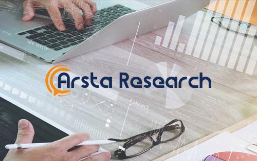 【外文版定制】Arsta Research，此案的定制需求不常見